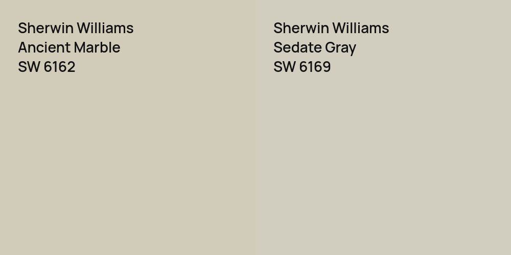 Sherwin Williams Ancient Marble vs. Sherwin Williams Sedate Gray