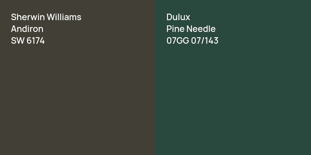 Sherwin Williams Andiron vs. Dulux Pine Needle