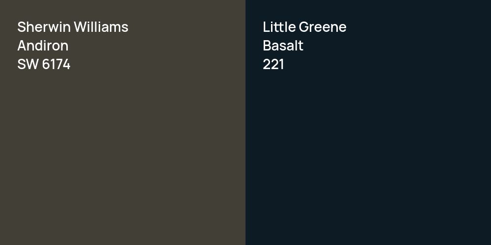 Sherwin Williams Andiron vs. Little Greene Basalt