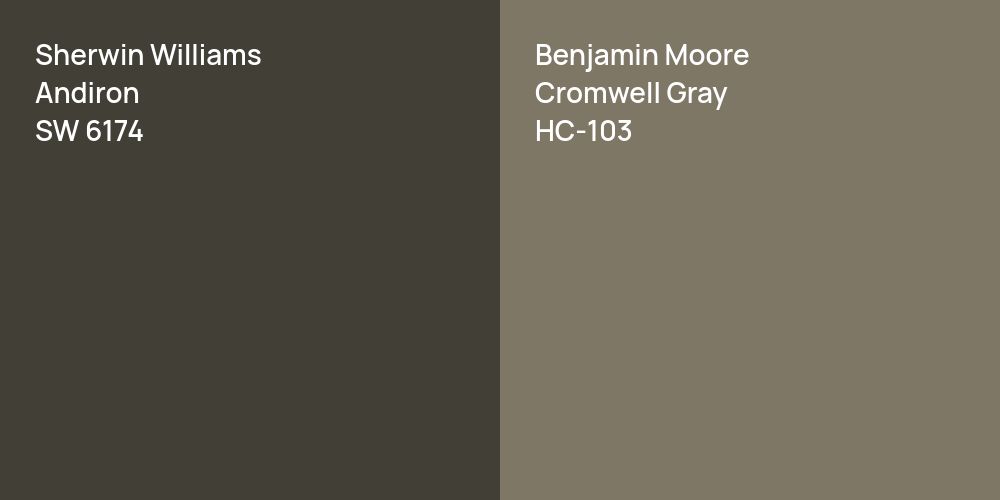 Sherwin Williams Andiron vs. Benjamin Moore Cromwell Gray