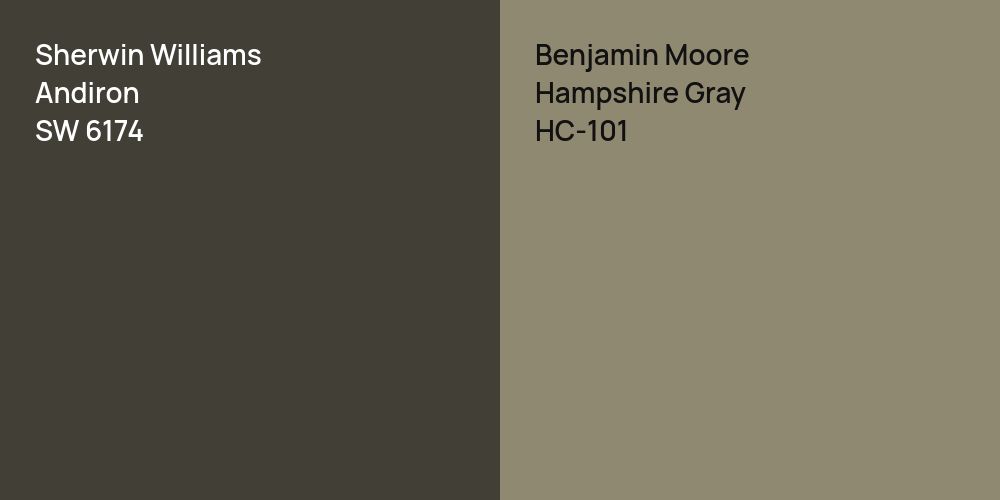 Sherwin Williams Andiron vs. Benjamin Moore Hampshire Gray