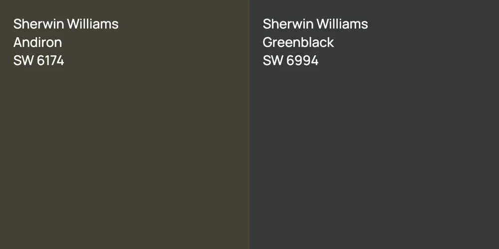 Sherwin Williams Andiron vs. Sherwin Williams Greenblack