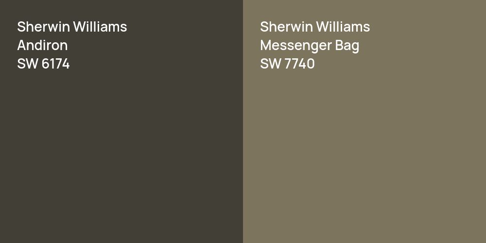 Sherwin Williams Andiron vs. Sherwin Williams Messenger Bag