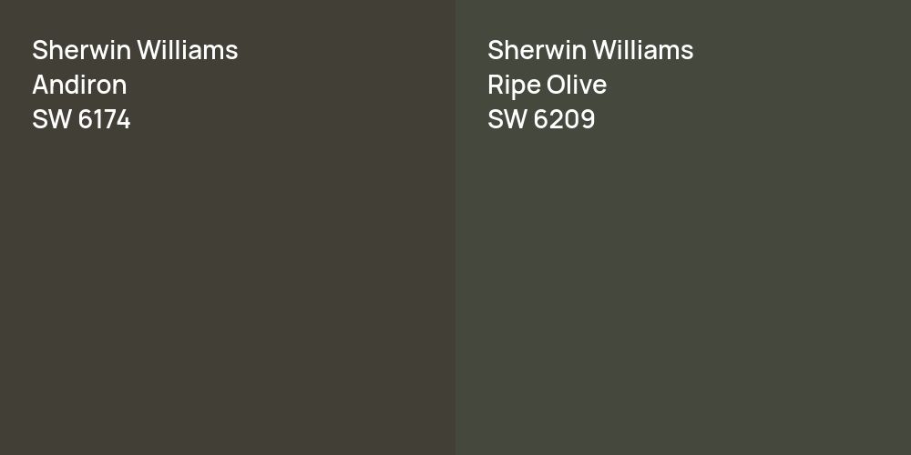 Sherwin Williams Andiron vs. Sherwin Williams Ripe Olive