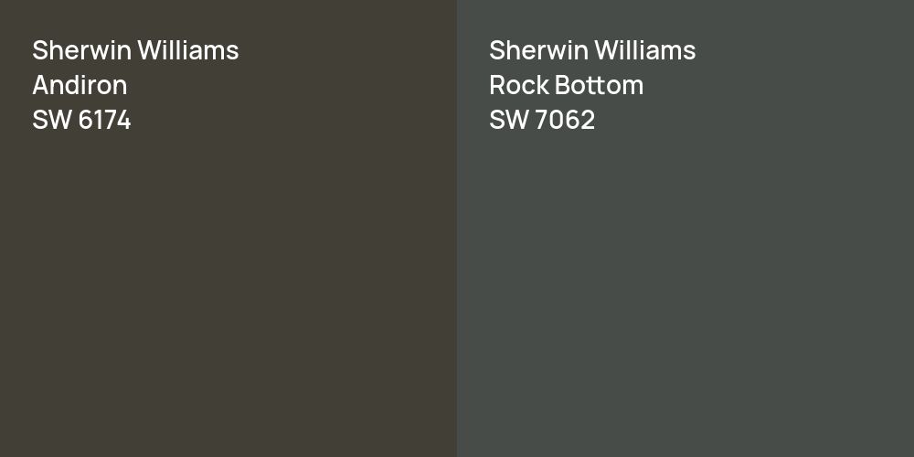 Sherwin Williams Andiron vs. Sherwin Williams Rock Bottom