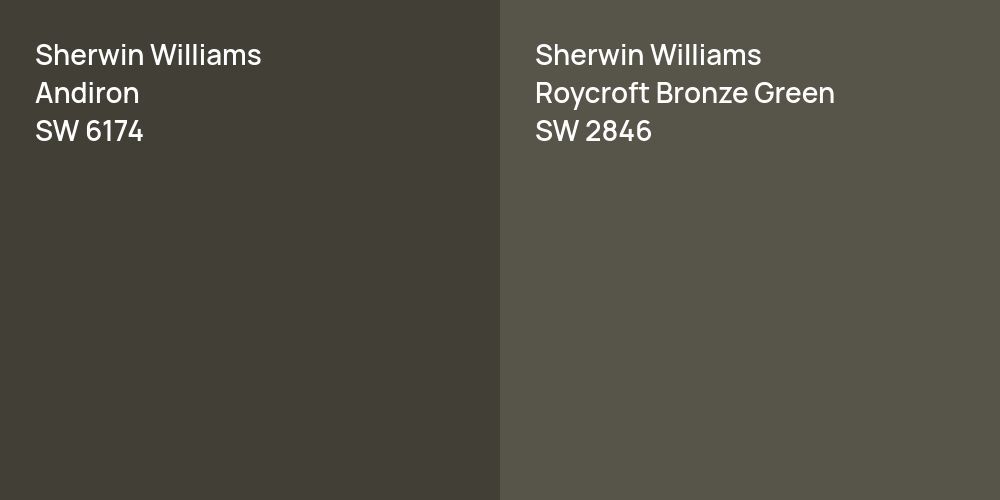 Sherwin Williams Andiron vs. Sherwin Williams Roycroft Bronze Green