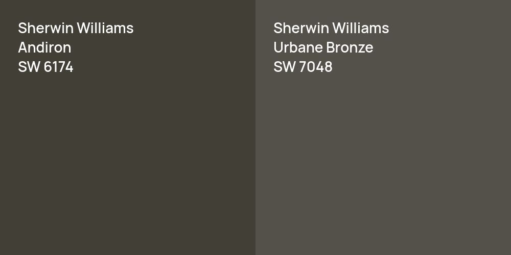 Sherwin Williams Andiron vs. Sherwin Williams Urbane Bronze