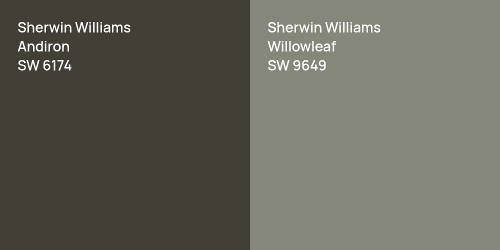 Sherwin Williams Andiron vs. Sherwin Williams Willowleaf