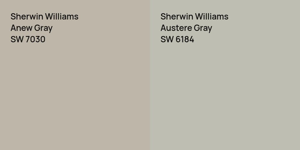 Sherwin Williams Anew Gray vs. Sherwin Williams Austere Gray