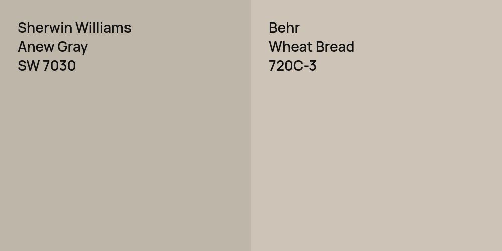 Sherwin Williams Anew Gray vs. Behr Wheat Bread