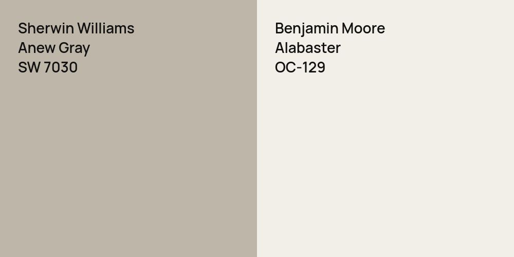 Sherwin Williams Anew Gray vs. Benjamin Moore Alabaster