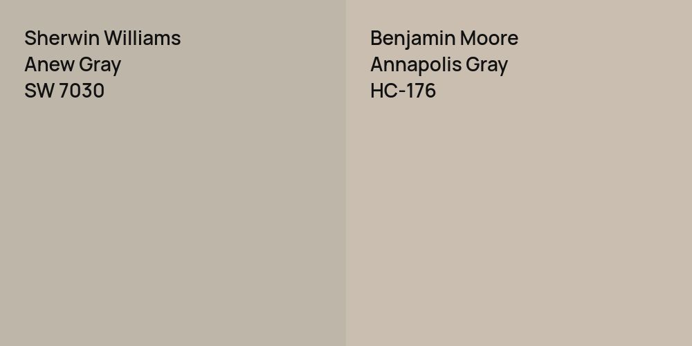 Sherwin Williams Anew Gray vs. Benjamin Moore Annapolis Gray