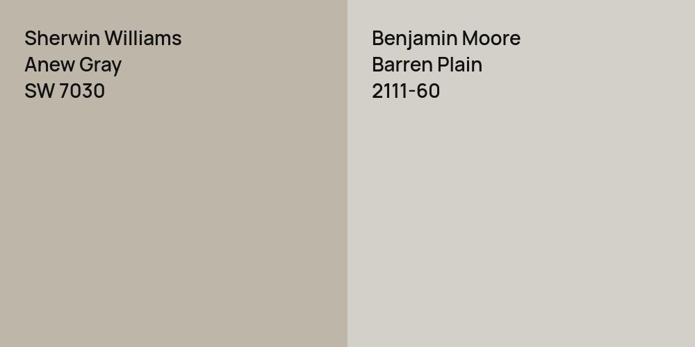 Sherwin Williams Anew Gray vs. Benjamin Moore Barren Plain