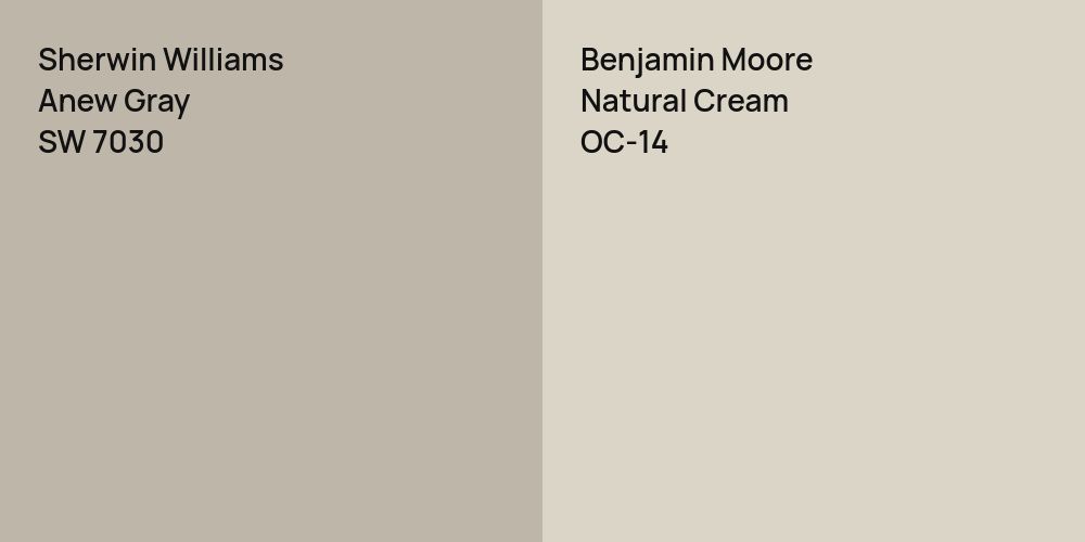 Sherwin Williams Anew Gray vs. Benjamin Moore Natural Cream