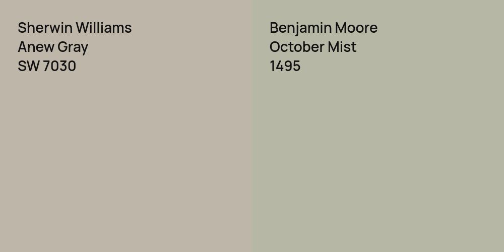 Sherwin Williams Anew Gray vs. Benjamin Moore October Mist