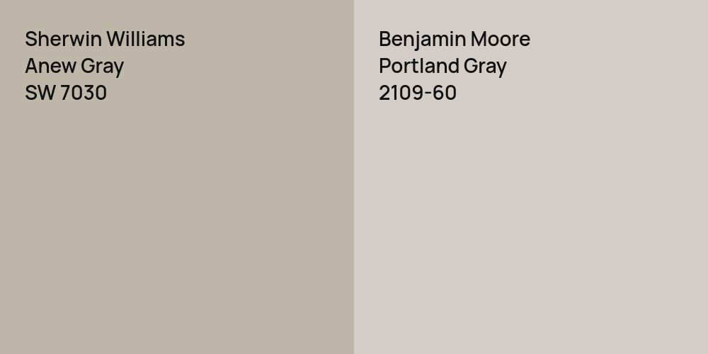 Sherwin Williams Anew Gray vs. Benjamin Moore Portland Gray