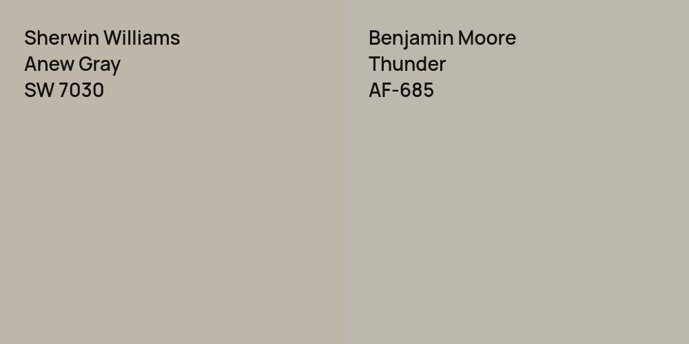 Sherwin Williams Anew Gray vs. Benjamin Moore Thunder