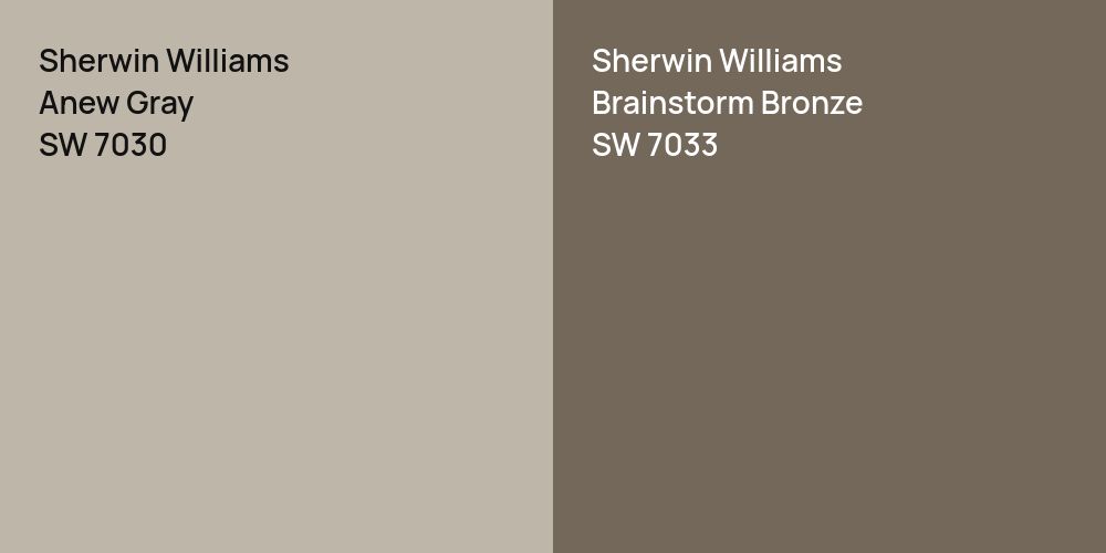 Sherwin Williams Anew Gray vs. Sherwin Williams Brainstorm Bronze