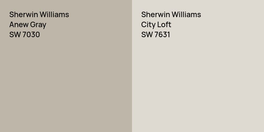 Sherwin Williams Anew Gray vs. Sherwin Williams City Loft