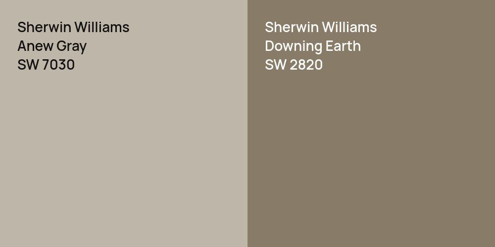 Sherwin Williams Anew Gray vs. Sherwin Williams Downing Earth