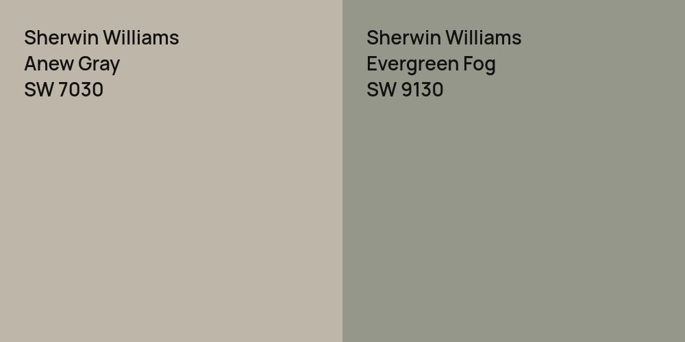 Sherwin Williams Anew Gray vs. Sherwin Williams Evergreen Fog