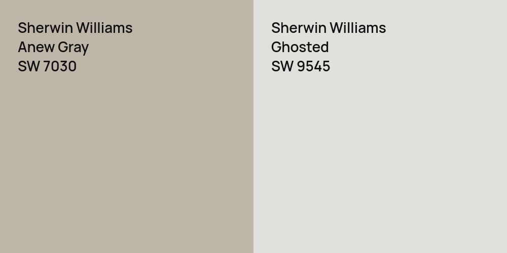 Sherwin Williams Anew Gray vs. Sherwin Williams Ghosted