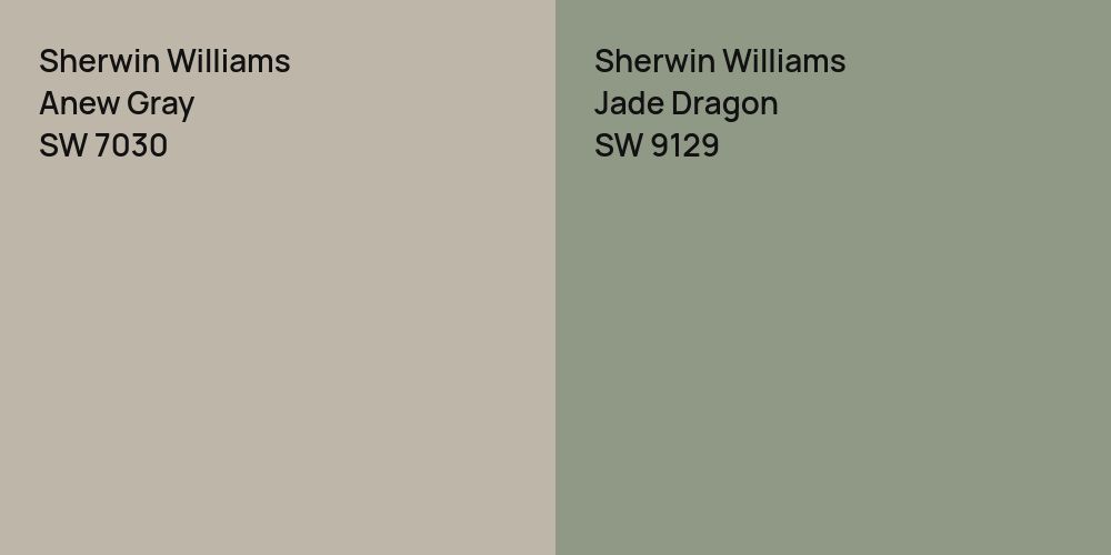 Sherwin Williams Anew Gray vs. Sherwin Williams Jade Dragon