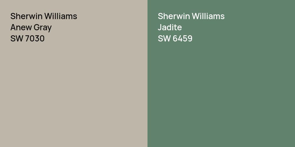 Sherwin Williams Anew Gray vs. Sherwin Williams Jadite