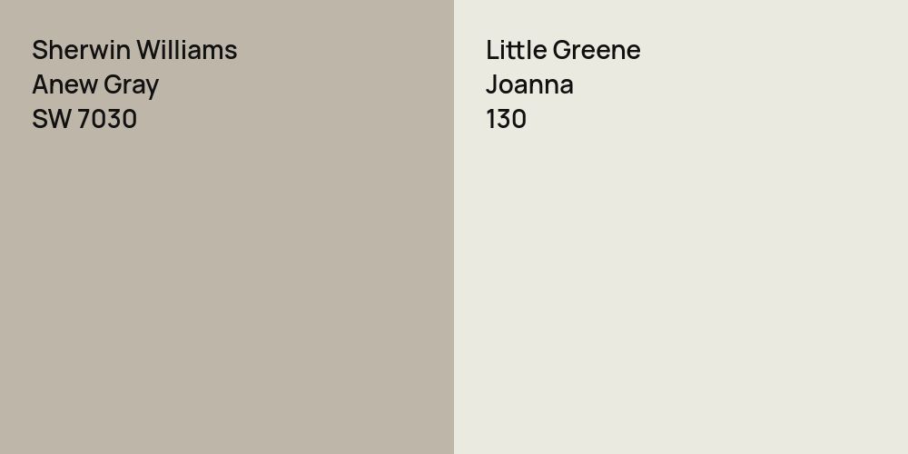 Sherwin Williams Anew Gray vs. Little Greene Joanna