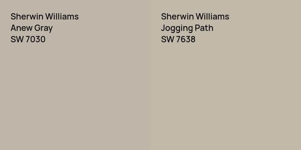 Sherwin Williams Anew Gray vs. Sherwin Williams Jogging Path