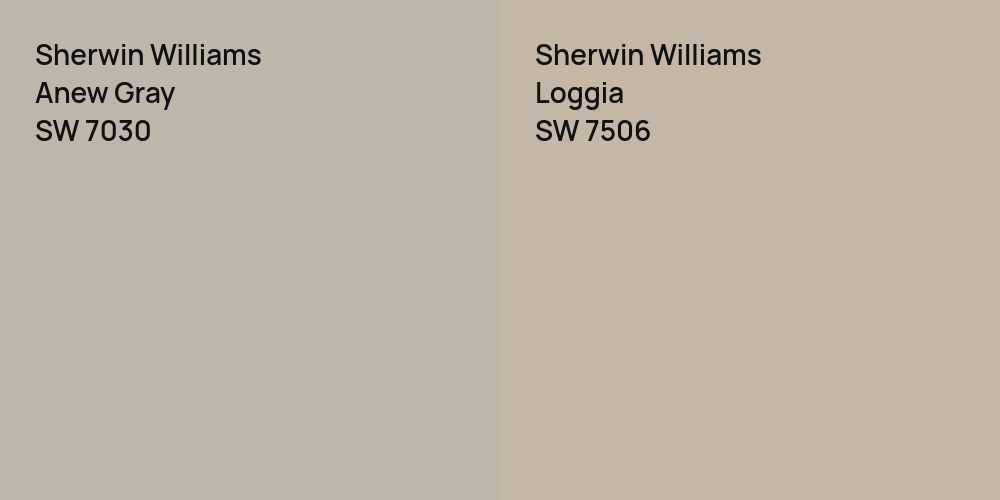 Sherwin Williams Anew Gray vs. Sherwin Williams Loggia