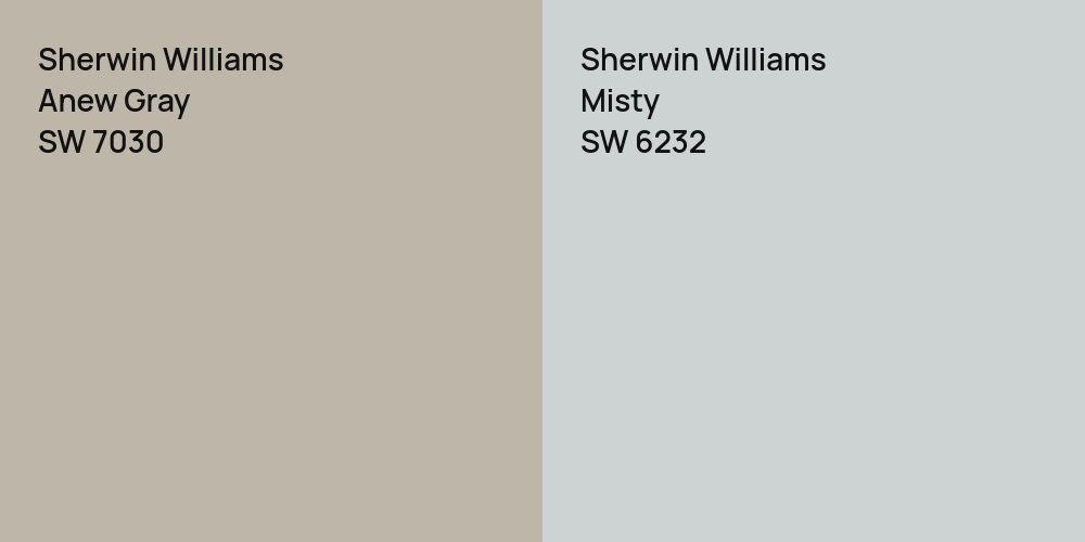 Sherwin Williams Anew Gray vs. Sherwin Williams Misty