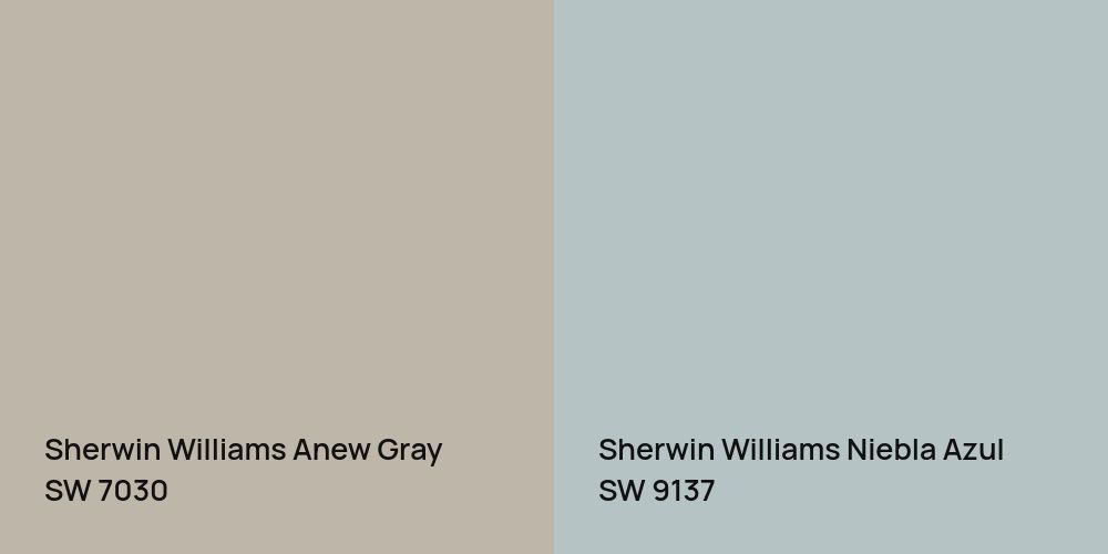 Sherwin Williams Anew Gray vs. Sherwin Williams Niebla Azul