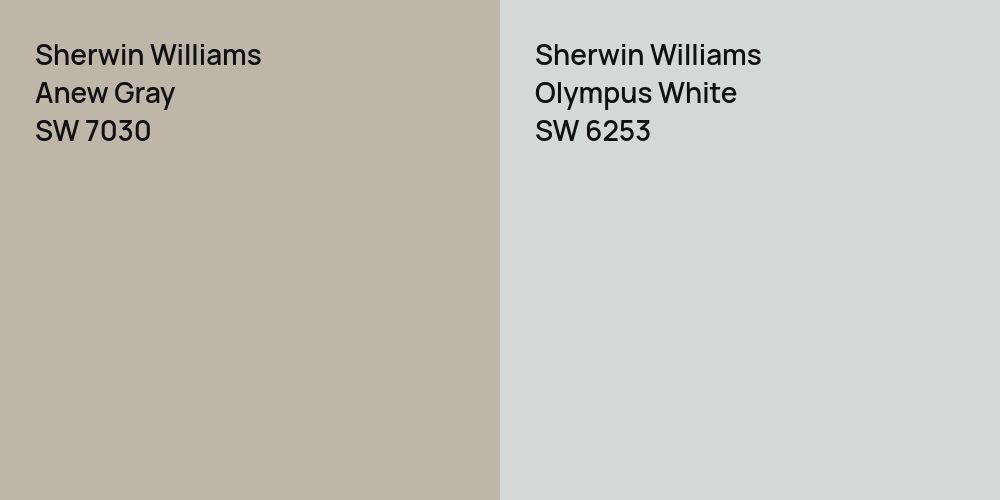 Sherwin Williams Anew Gray vs. Sherwin Williams Olympus White