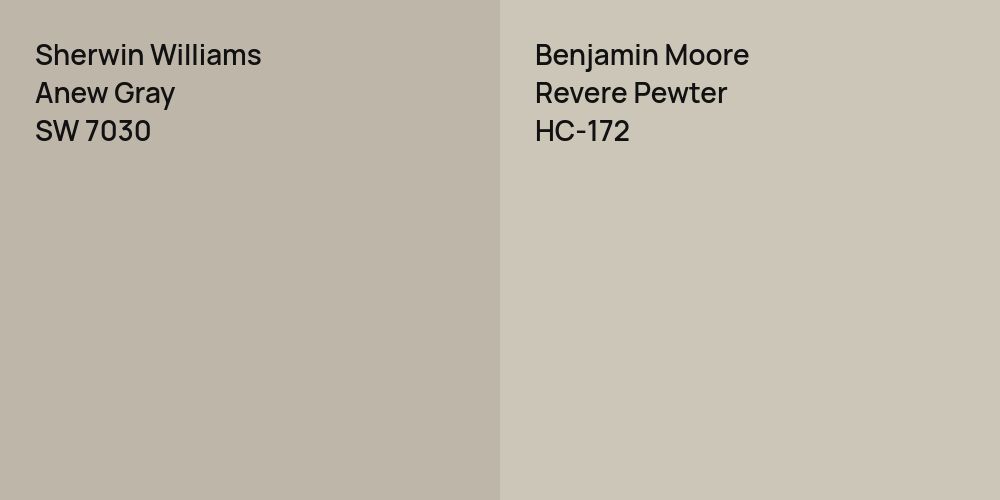 Sherwin Williams Anew Gray vs. Benjamin Moore Revere Pewter