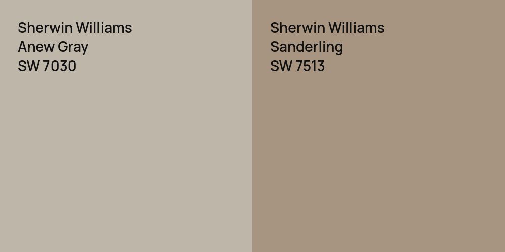 Sherwin Williams Anew Gray vs. Sherwin Williams Sanderling