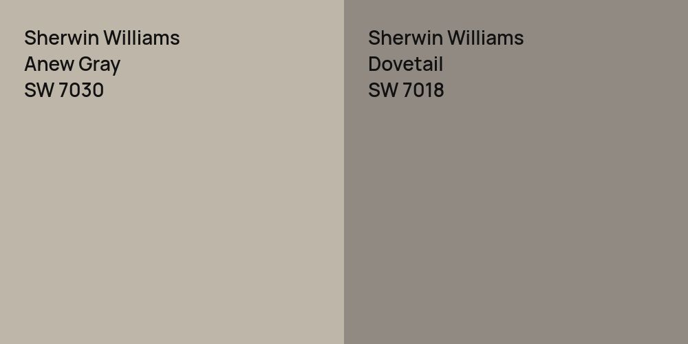 Sherwin Williams Anew Gray vs. Sherwin Williams Dovetail