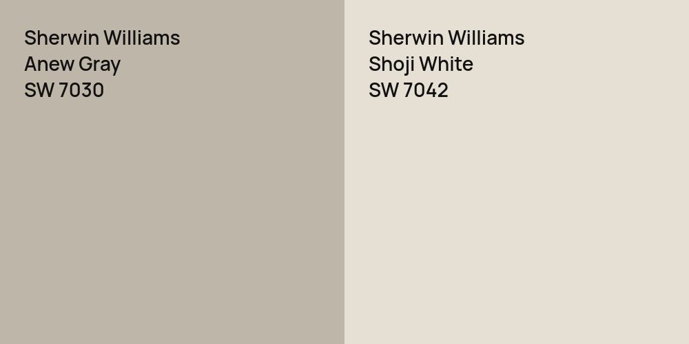 Sherwin Williams Anew Gray vs. Sherwin Williams Shoji White