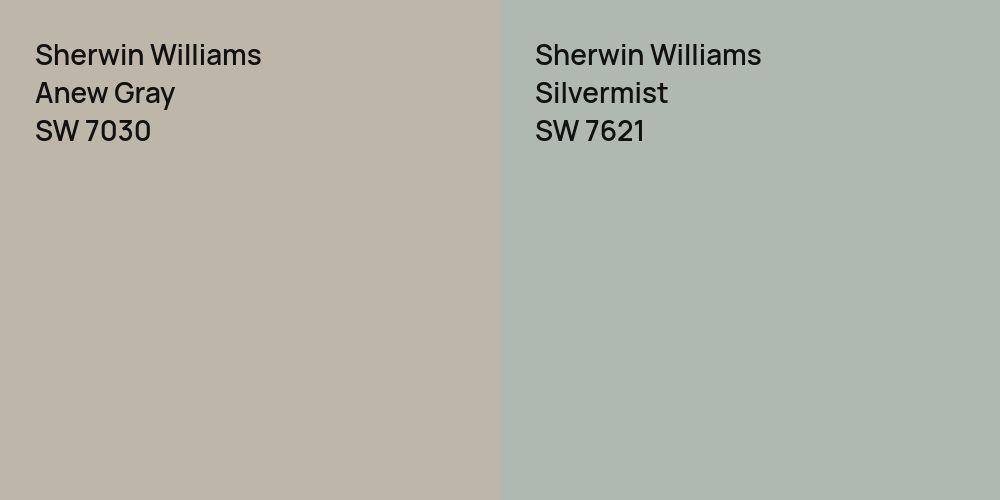 Sherwin Williams Anew Gray vs. Sherwin Williams Silvermist