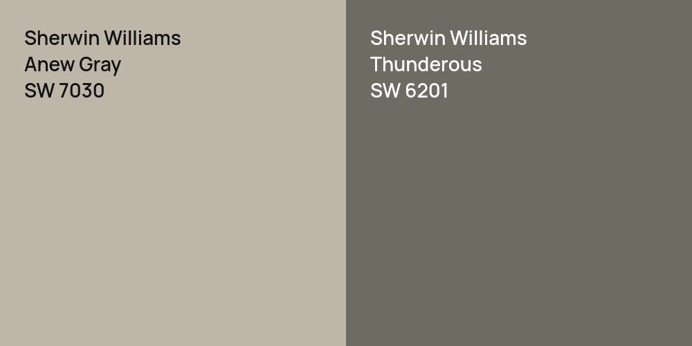 Sherwin Williams Anew Gray vs. Sherwin Williams Thunderous