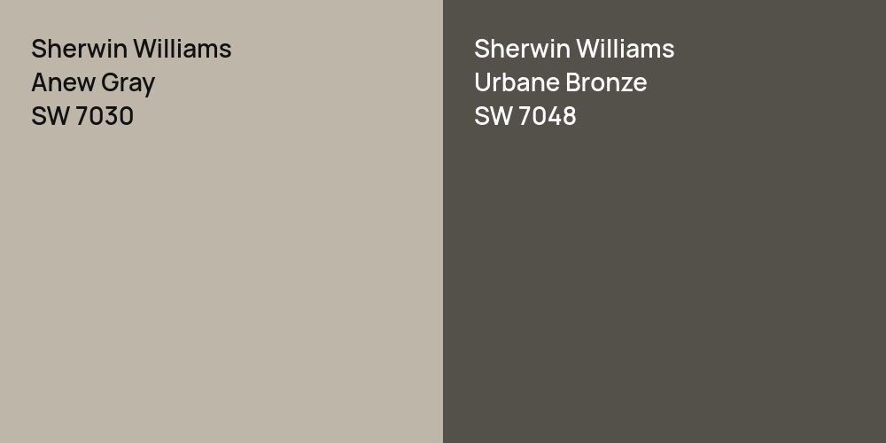 Sherwin Williams Anew Gray vs. Sherwin Williams Urbane Bronze