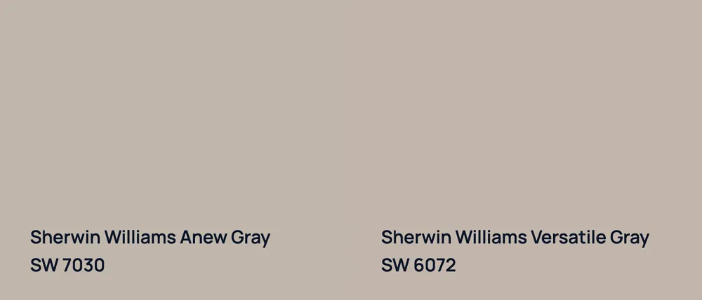 Sherwin Williams Anew Gray SW 7030 vs Sherwin Williams Versatile Gray SW 6072