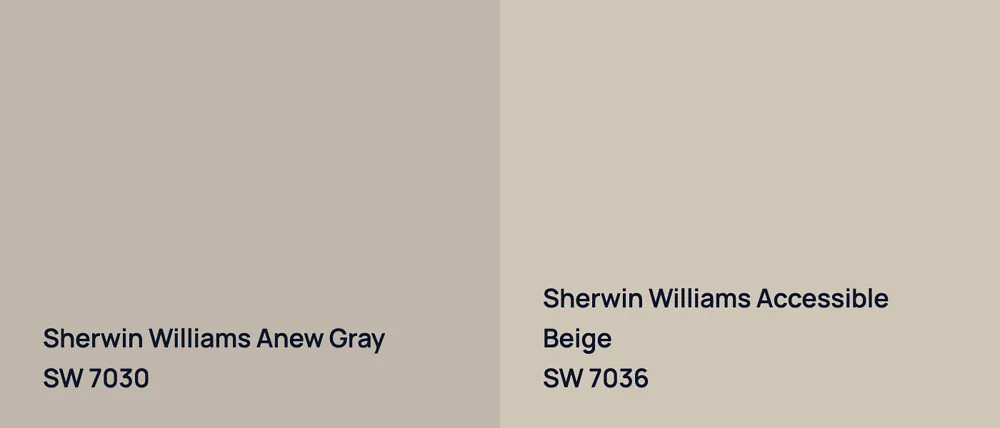 Sherwin Williams Anew Gray SW 7030 vs Sherwin Williams Accessible Beige SW 7036