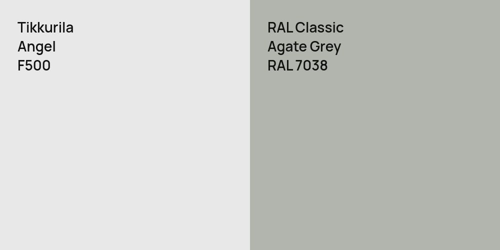 Tikkurila Angel vs. RAL Classic Agate Grey