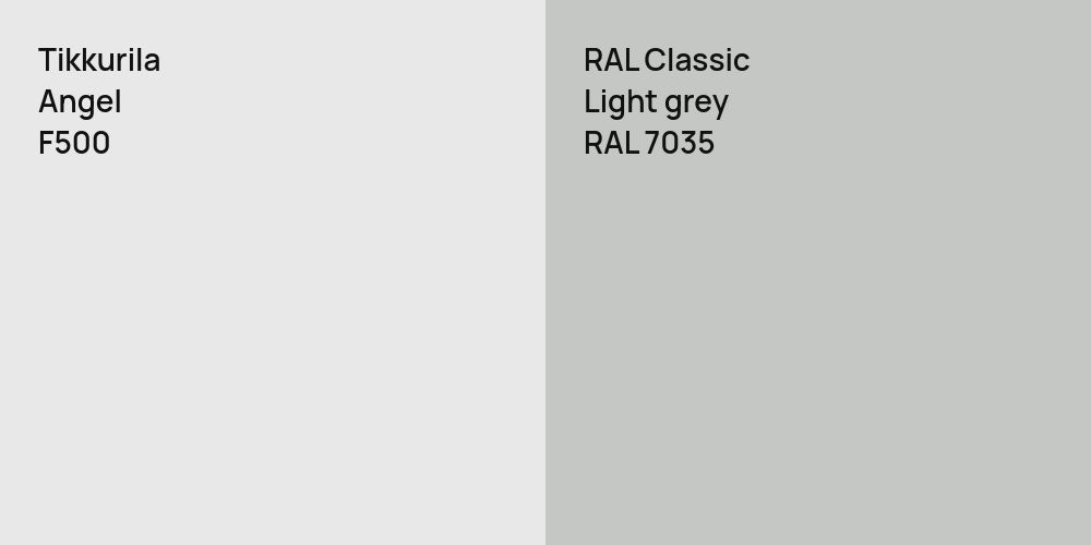 Tikkurila Angel vs. RAL Classic  Light grey