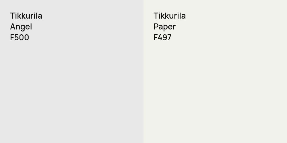 Tikkurila Angel vs. Tikkurila Paper