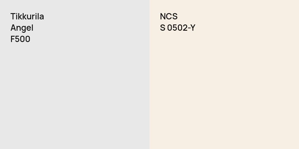 Tikkurila Angel vs. NCS S 0502-Y