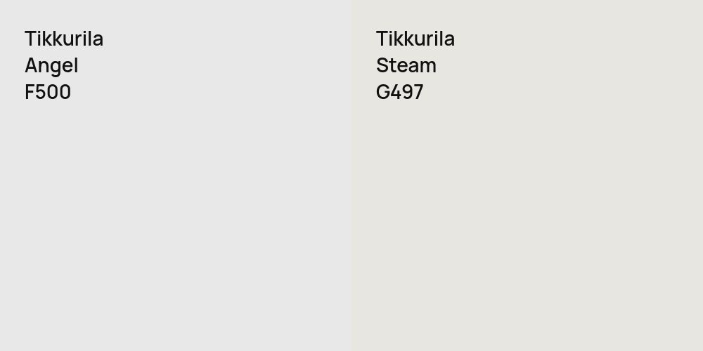 Tikkurila Angel vs. Tikkurila Steam