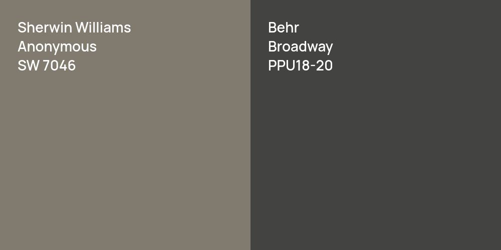 Sherwin Williams Anonymous vs. Behr Broadway