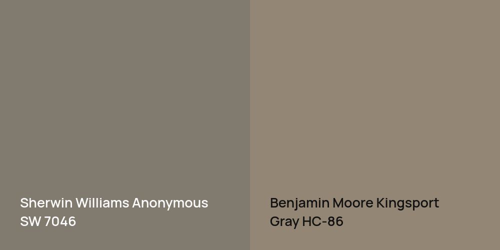 Sherwin Williams Anonymous vs. Benjamin Moore Kingsport Gray